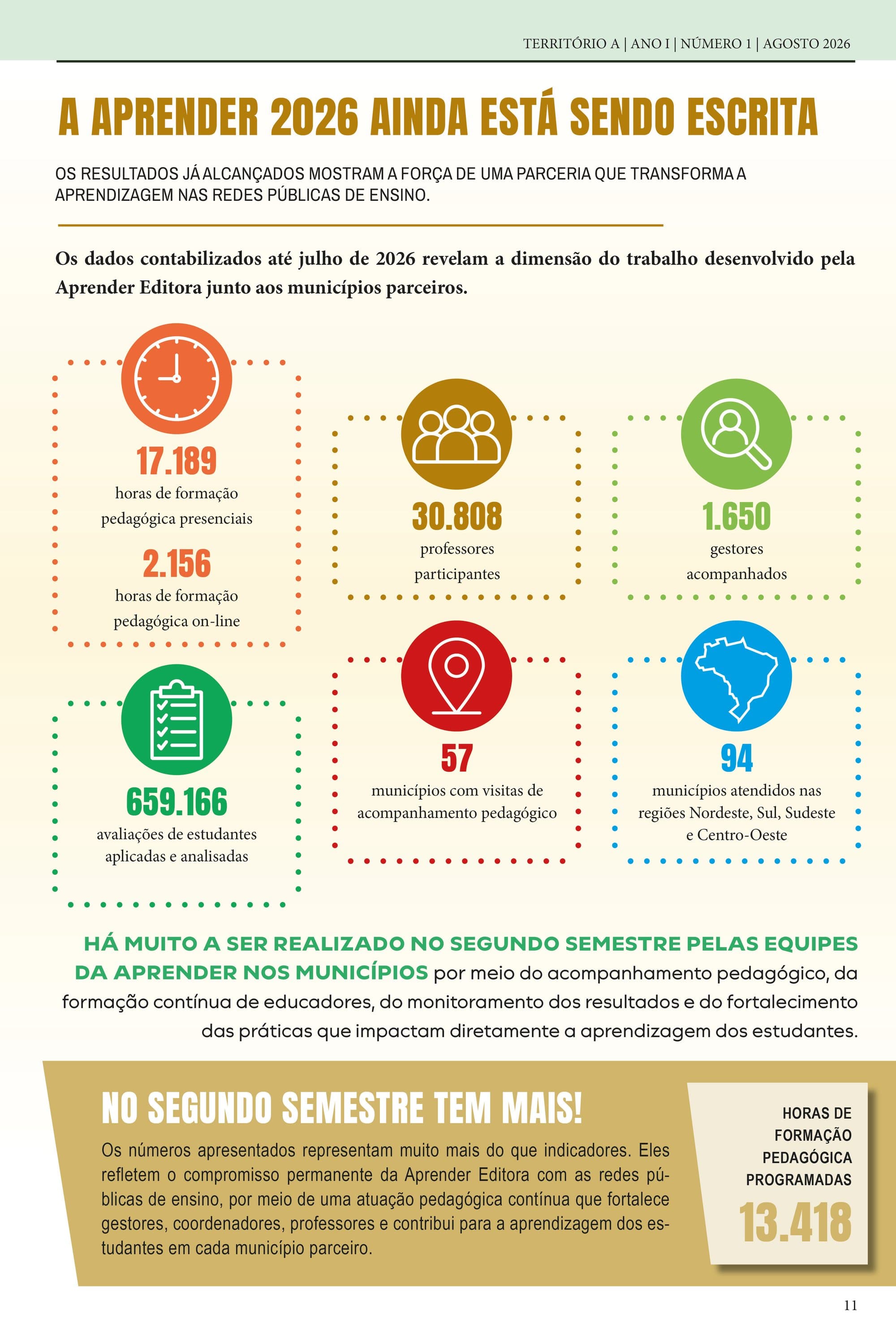 Território A — página 11 de 12